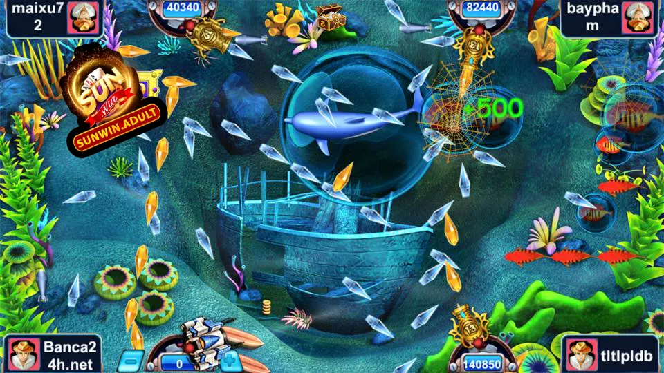 Nội dung về chính sách bảo mật của Sunwin